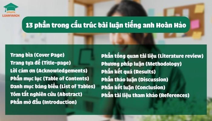 Xem ngay Cấu trúc bài luận tiếng Anh hoàn chỉnh nhất