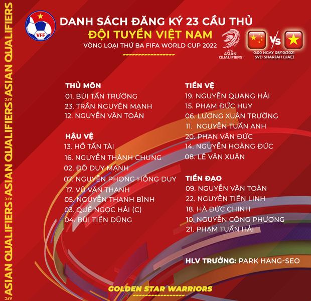 Văn Thanh, Tiến Linh cùng dàn tuyển thủ Việt khoe body 6 múi "siêu phẩm", làm nóng trước trận đấu gặp Trung Quốc?