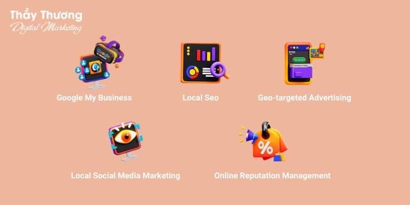 LDN Trong Digital Marketing Là Gì? Bứt Phá Trực Tuyến