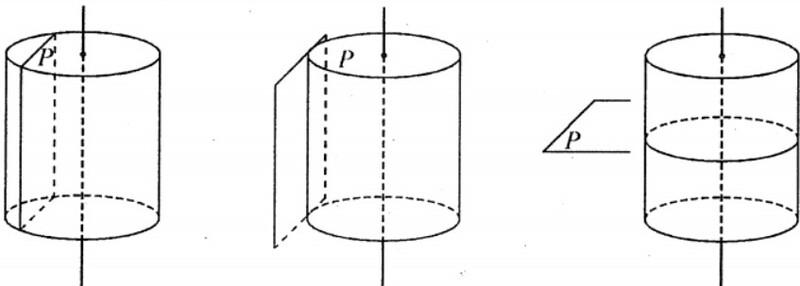 Công thức tính diện hình trụ chuẩn xác kèm ví dụ minh họa