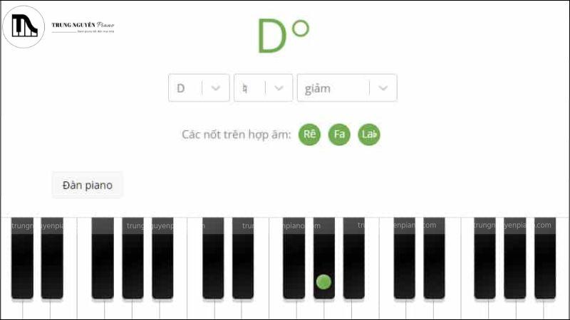 Hợp âm Dim Piano là gì, chi tiết cấu tạo, các dạng và cách thực hành