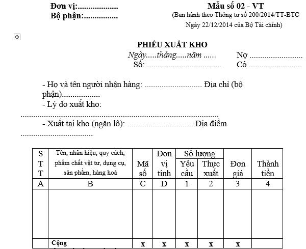 Tải mẫu phiếu xuất kho, nhập kho file Excel, Word mới nhất