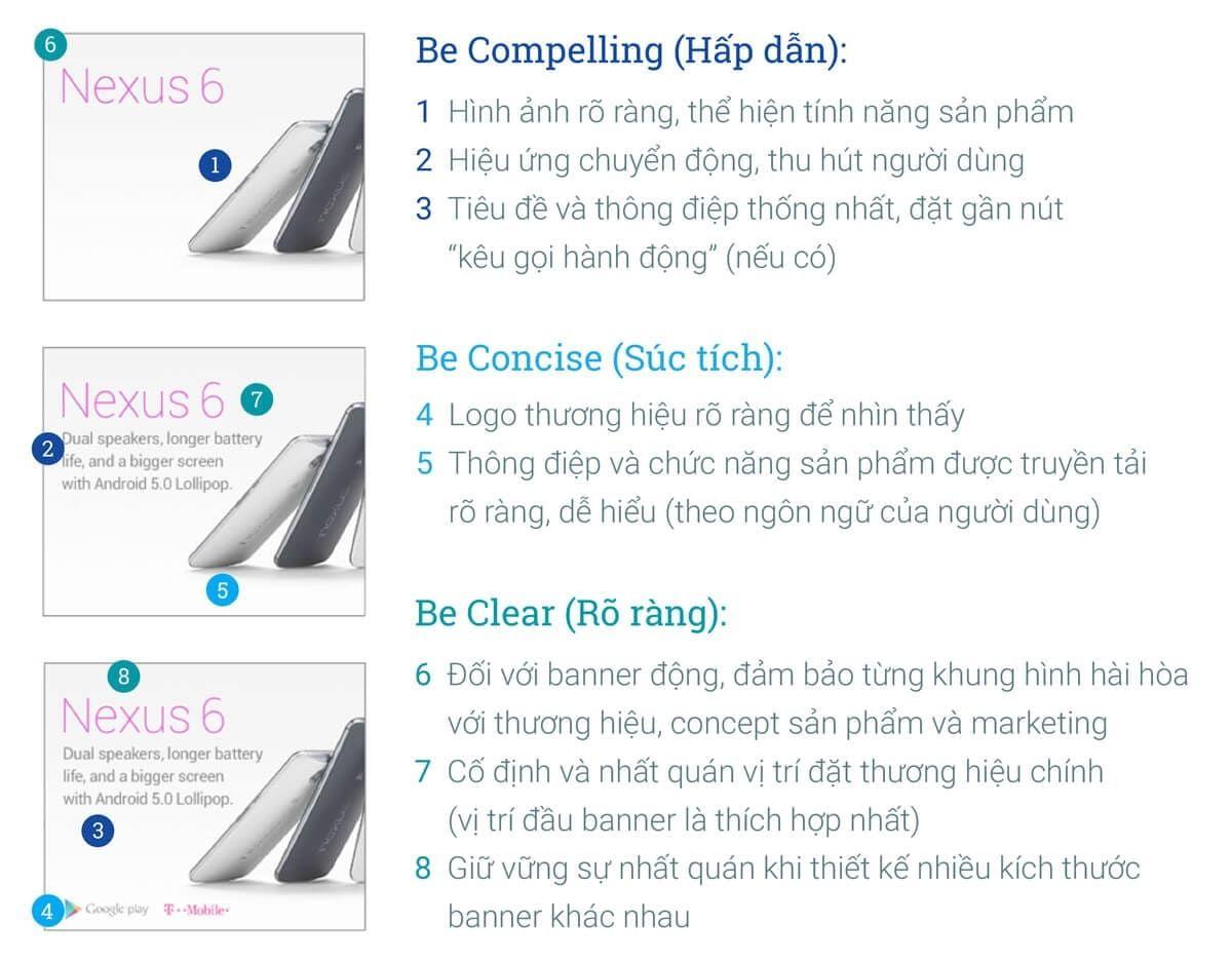 Nguyên tắc 3C trong thiết kế banner cho web