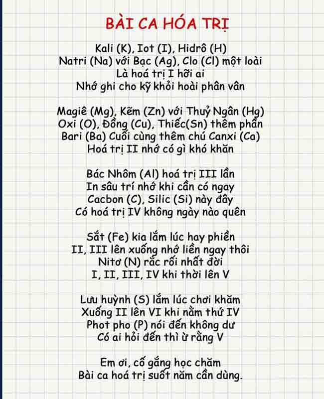 Bài thơ về hóa học